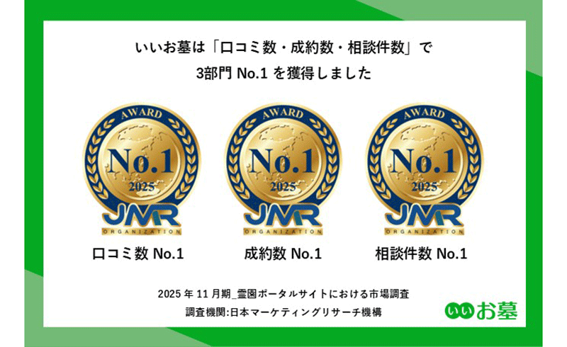 日本最大級のお墓情報サイト『いいお墓』 霊園ポータルサイトにおける 